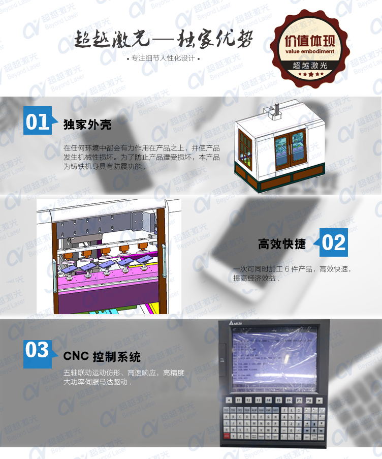 手机壳3D六轴自动化擦拭机独家优势 手机壳3D六轴自动化擦拭机独家优势