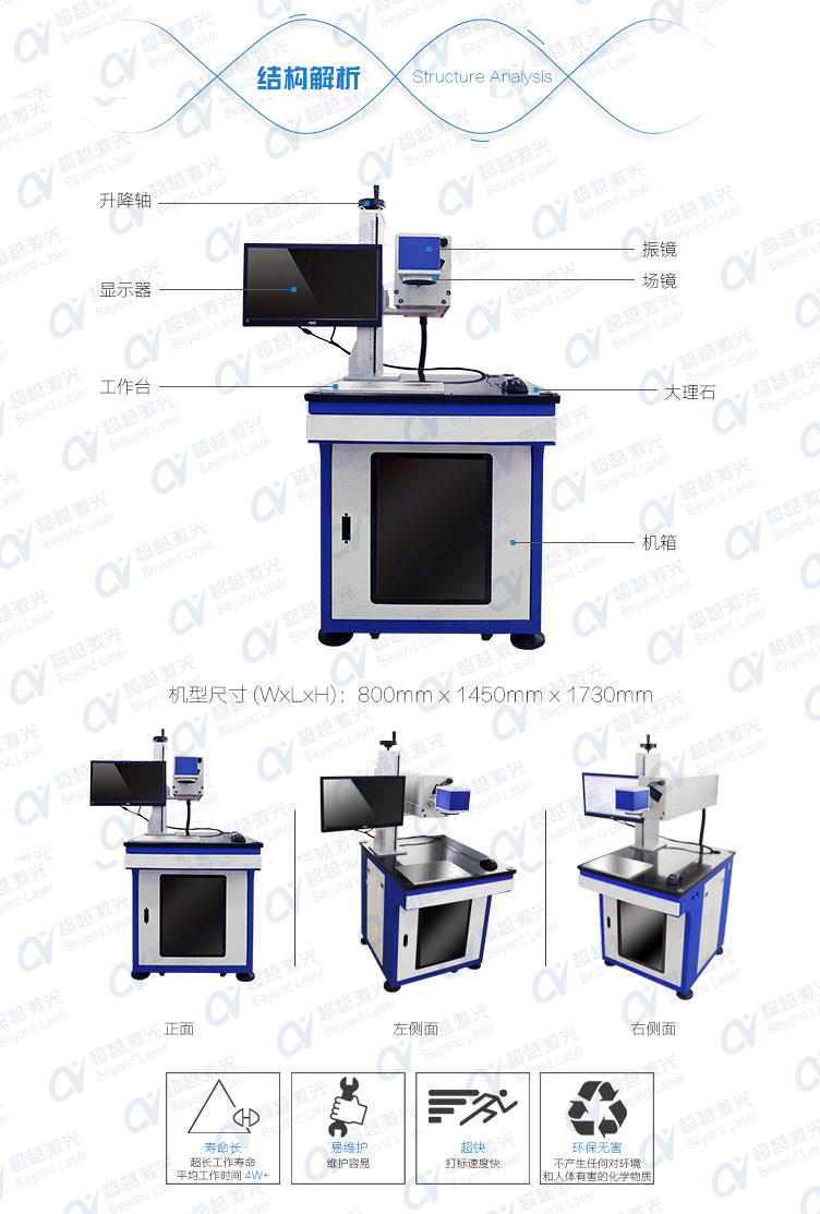 30WCO2二氧化碳激光打标机结构解析