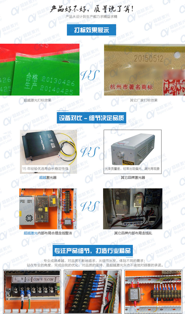 30WCO2二氧化碳激光打标机质量对比