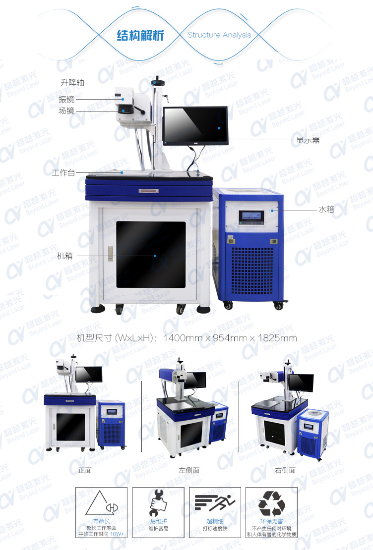 3W紫外激光打标机结构解析