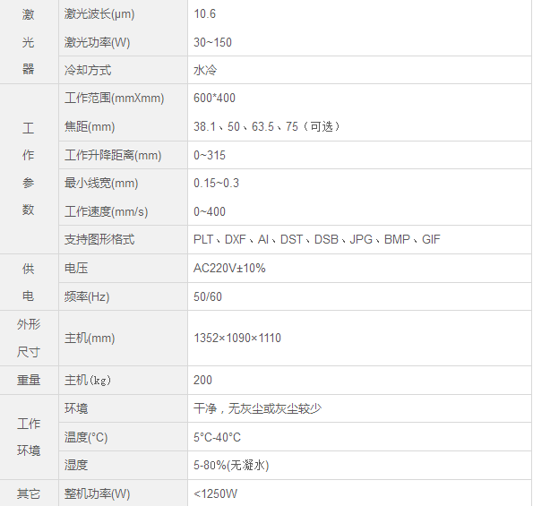 激光雕刻机参数