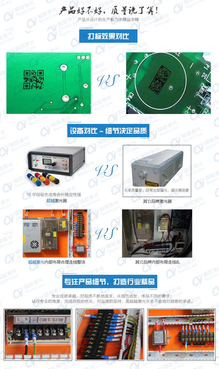 全自动化紫外激光打标机-质量对比