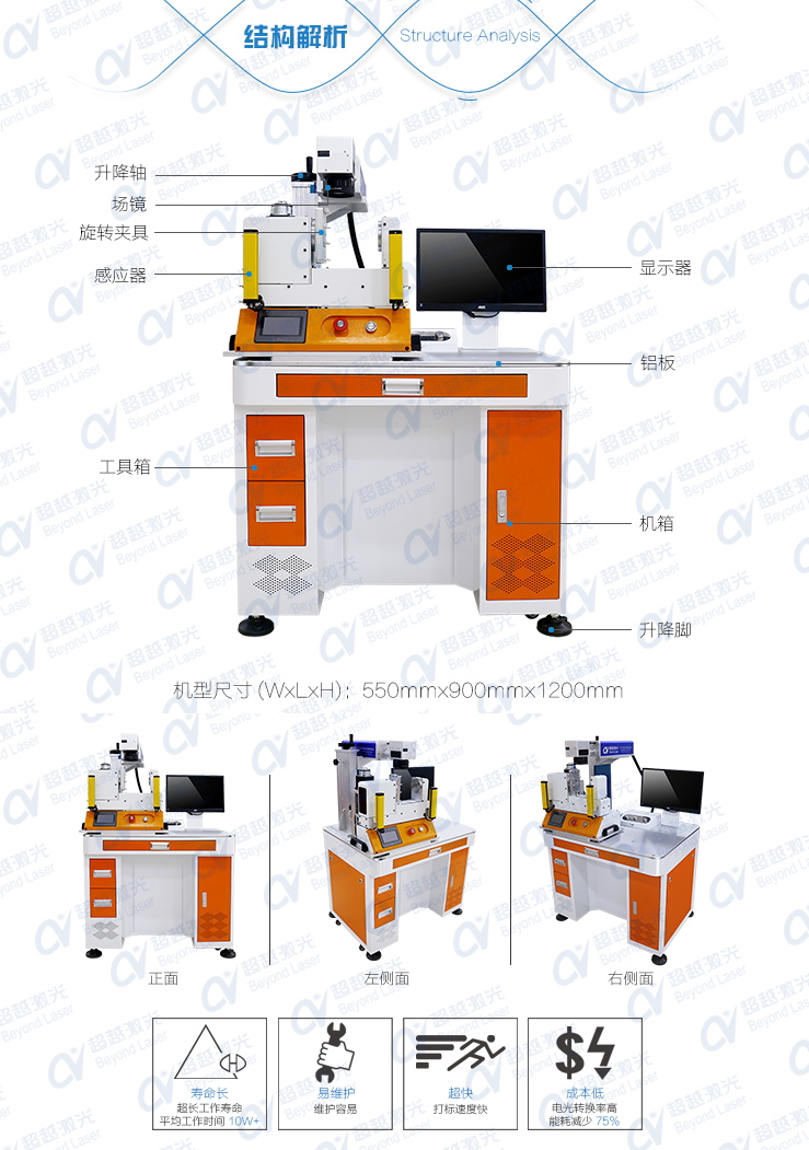 3D旋转激光打标机 结构解析