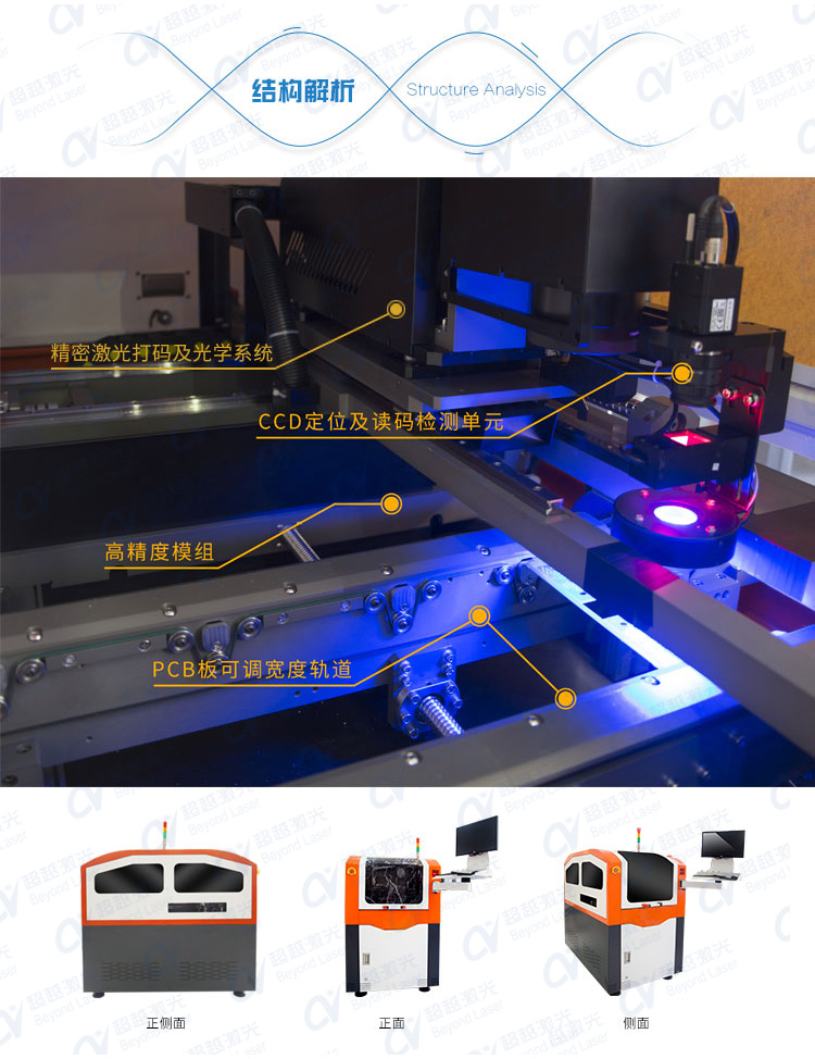 全自动PCB板激光打码机结构解析 