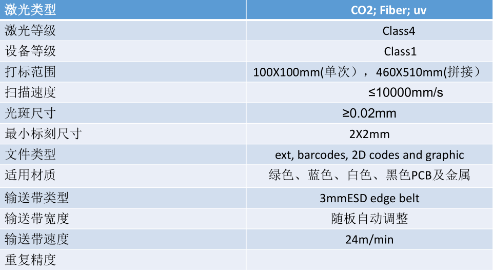 全自动PCB板激光打码机参数1