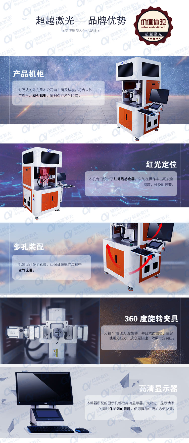 sizhou六面激光打标机