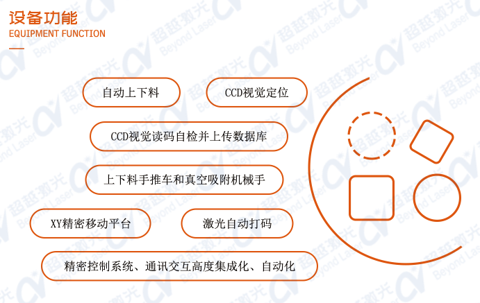 PCB二维码激光打标机功能_副本