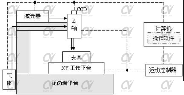 微信图片_20191112085530