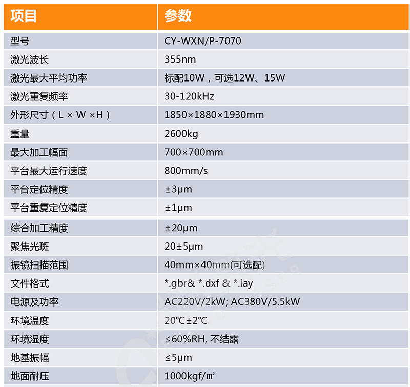 紫外激光切割机参数