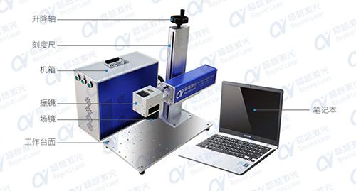 便携式激光打标机
